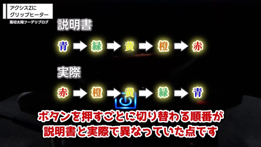 説明書の記載と異なる点