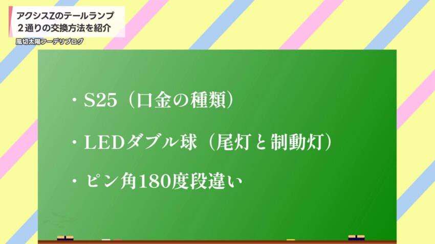 アクシスZに適合するテールランプの要件